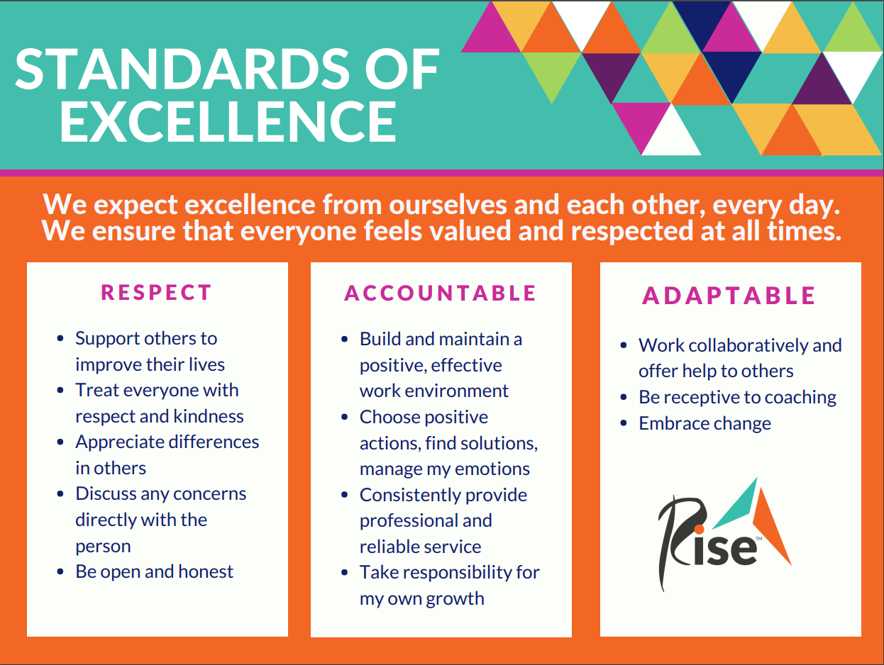 About Rise Standards of